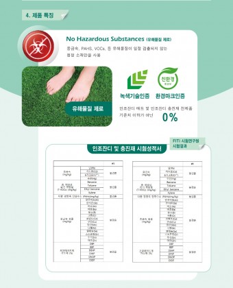 No Hazardous Substances (유해물질 제로)