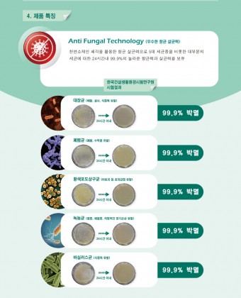 Anti Fungal Technology (우수한 항균 살균력)